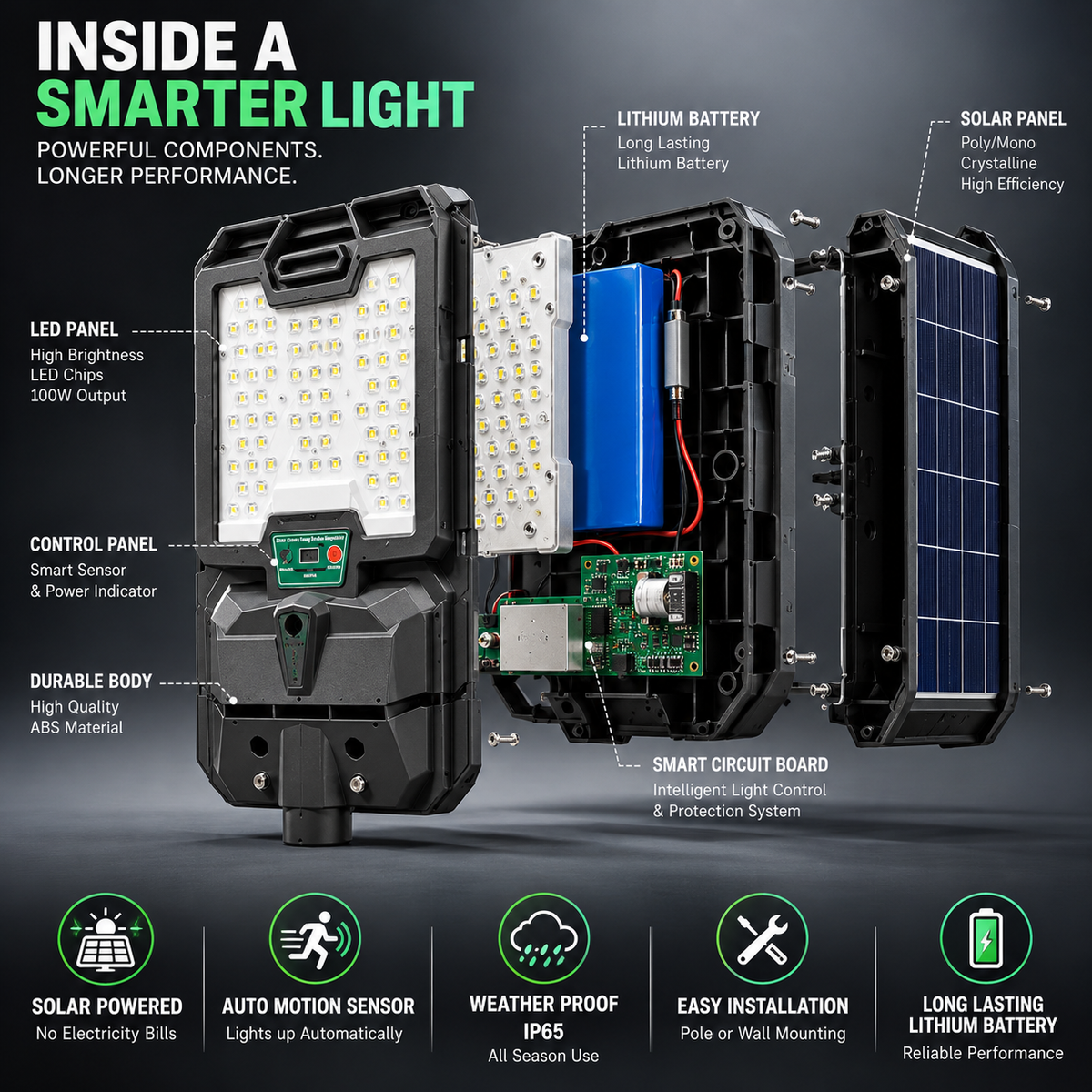 ROCKET SOLAR STREET LIGHT 100W