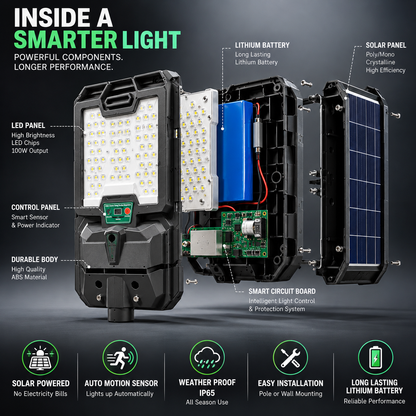 ROCKET SOLAR STREET LIGHT 100W